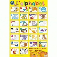 posters-magnetiques-l’alphabet