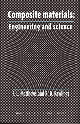Composite Materials Engineering and Science c ph